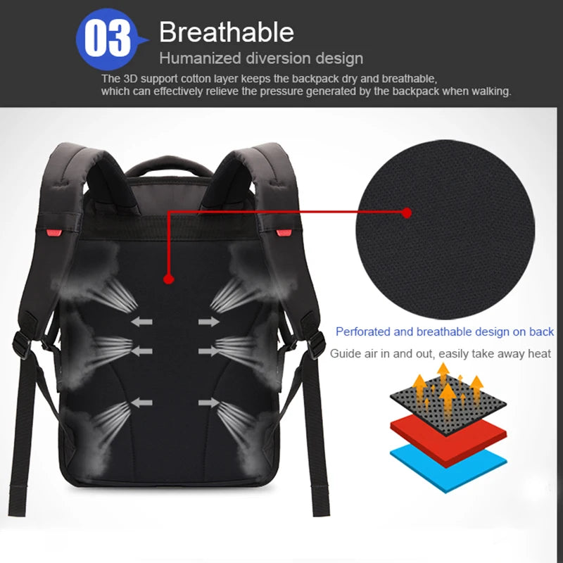 Mochila Laptop 14 Pulgadas Impermeable Nylon 29L