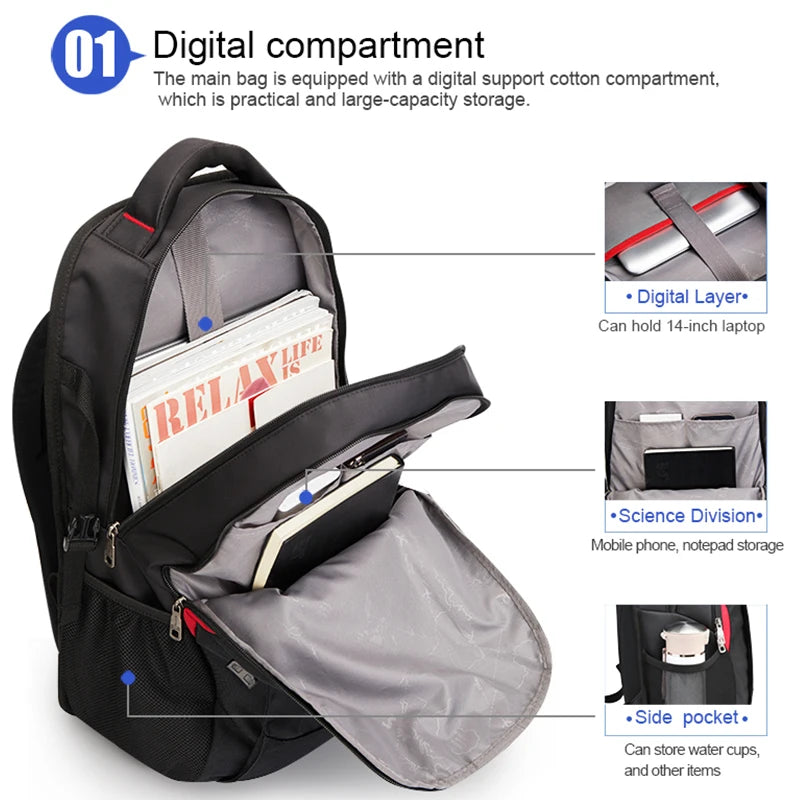 Mochila Laptop 14 Pulgadas Impermeable Nylon 29L