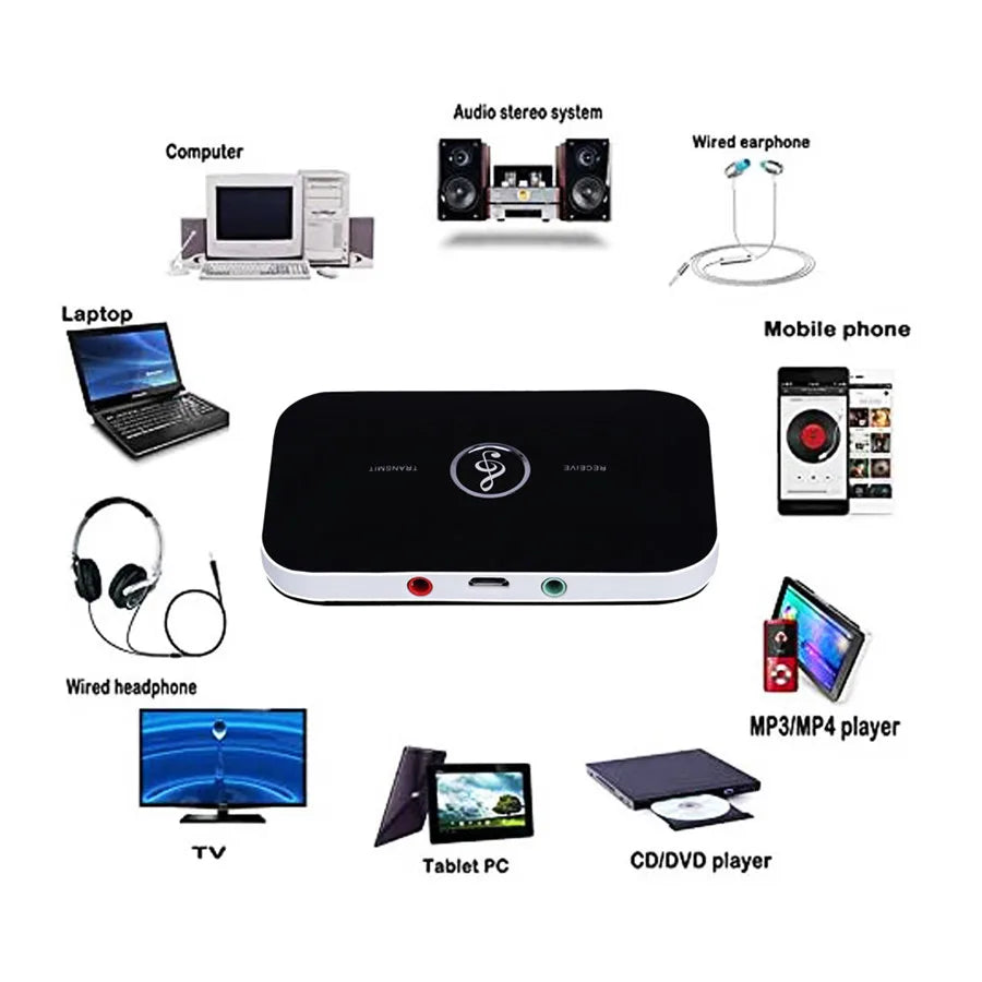 Transmisor Receptor de Audio Bluetooth 5.0 Auto, PC, TV y Audífonos