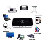 Émetteur-Récepteur Audio Bluetooth 5.0 pour Voiture, PC, TV et Écouteurs