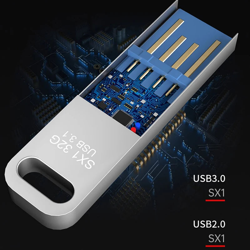 Memoria USB 3.0 Metal Mini Alta Velocidad