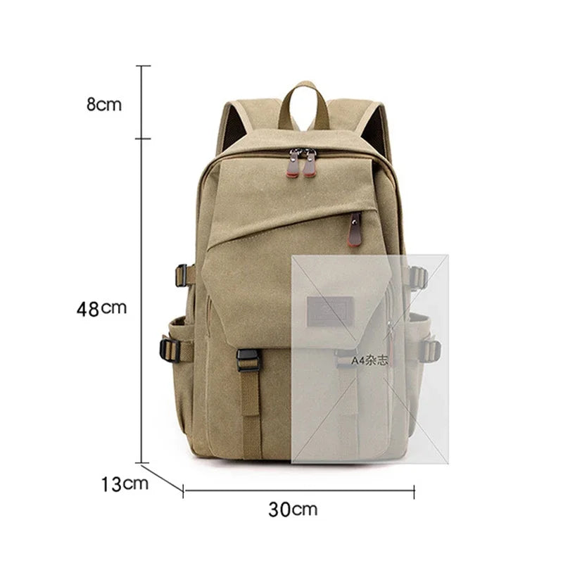 Mochila de Lona Estilo Retro Gran Capacidad