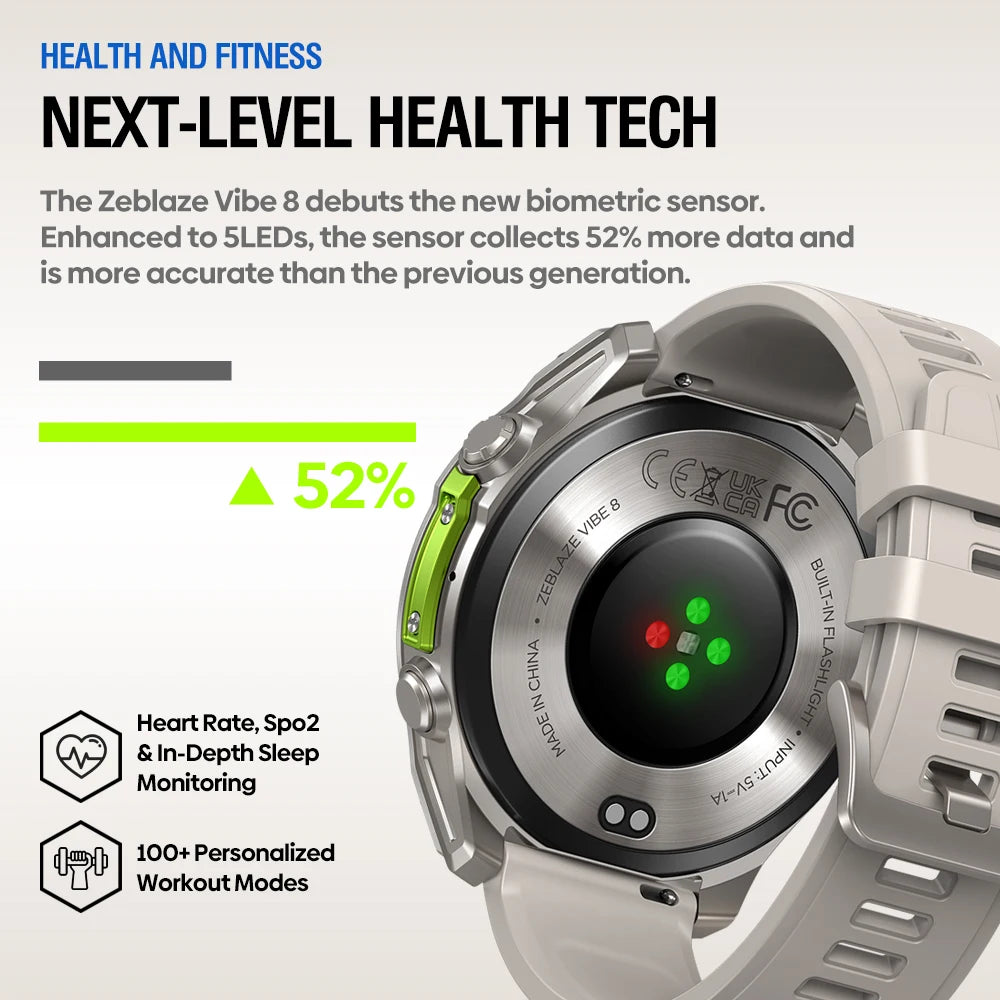 Zeblaze VIBE 8 - Montre intelligente avec appel vocal et écran AMOLED de 1,43"