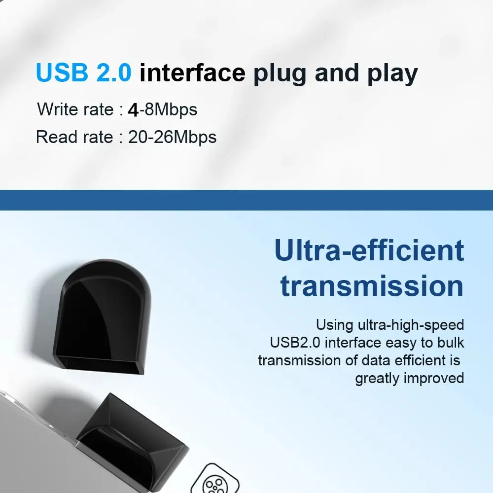 Mini Waterproof Portable High-Speed USB Flash Drive 32GB 64GB