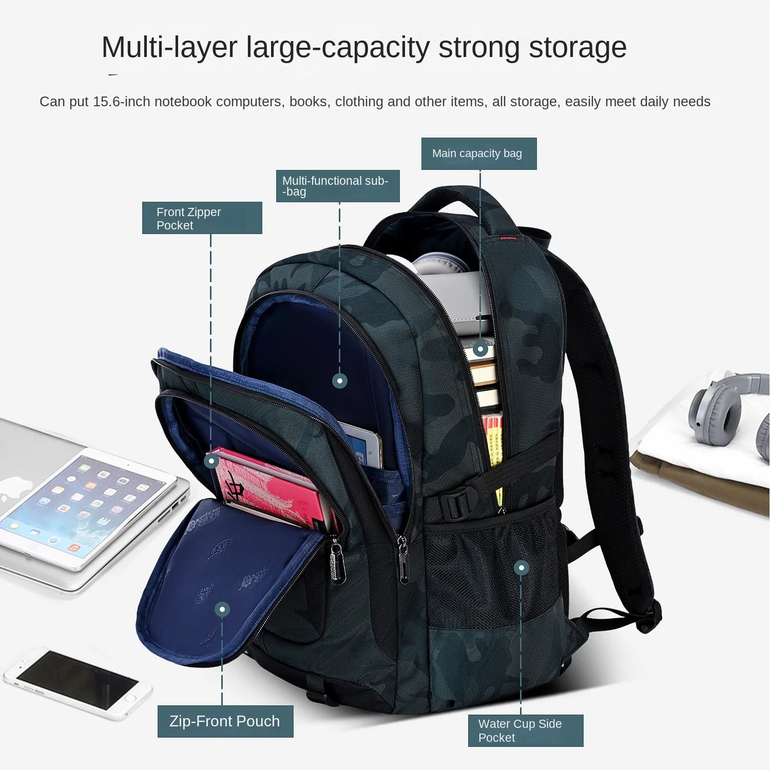 Mochila Escolar Juvenil Escolar con Depósito Para Laptop