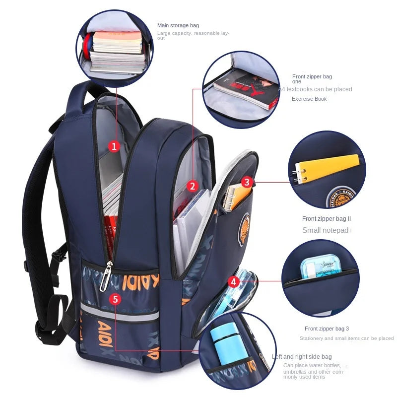 Mochila Escolar Impermeable Para Niños