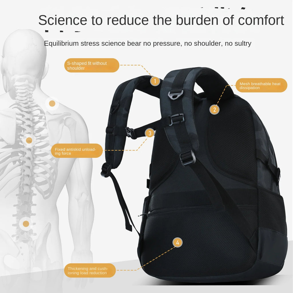 Mochila Escolar Juvenil con Depósito Para Laptop Multiuso
