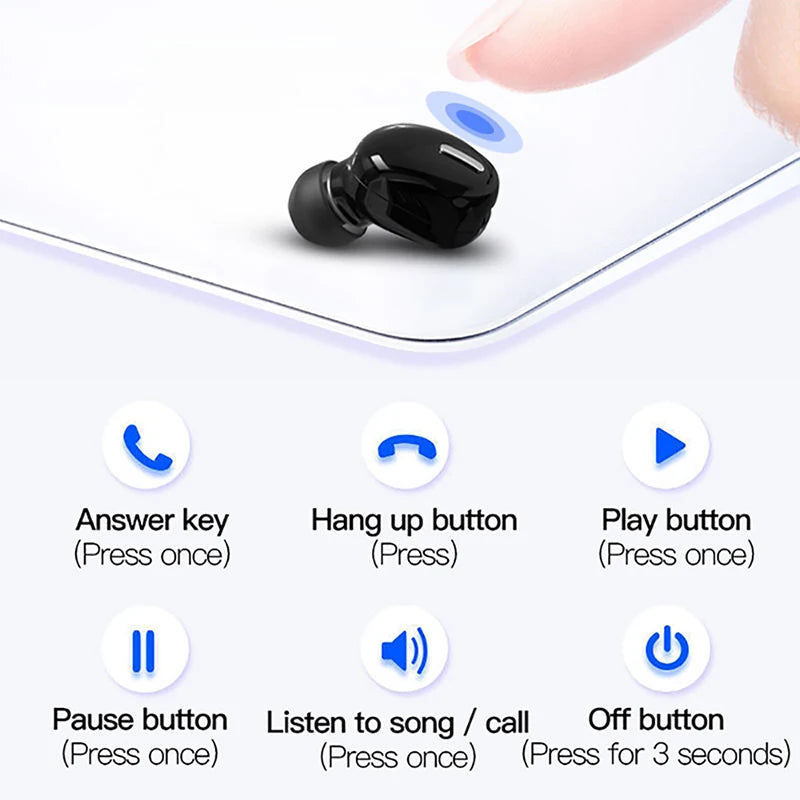 Bluetooth 5.0 TWS Headphones - Waterproof Sport