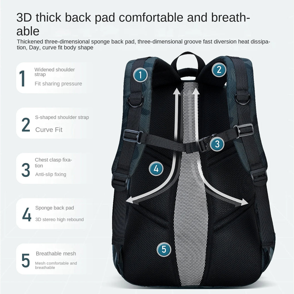 Mochila Escolar Juvenil Escolar con Depósito Para Laptop