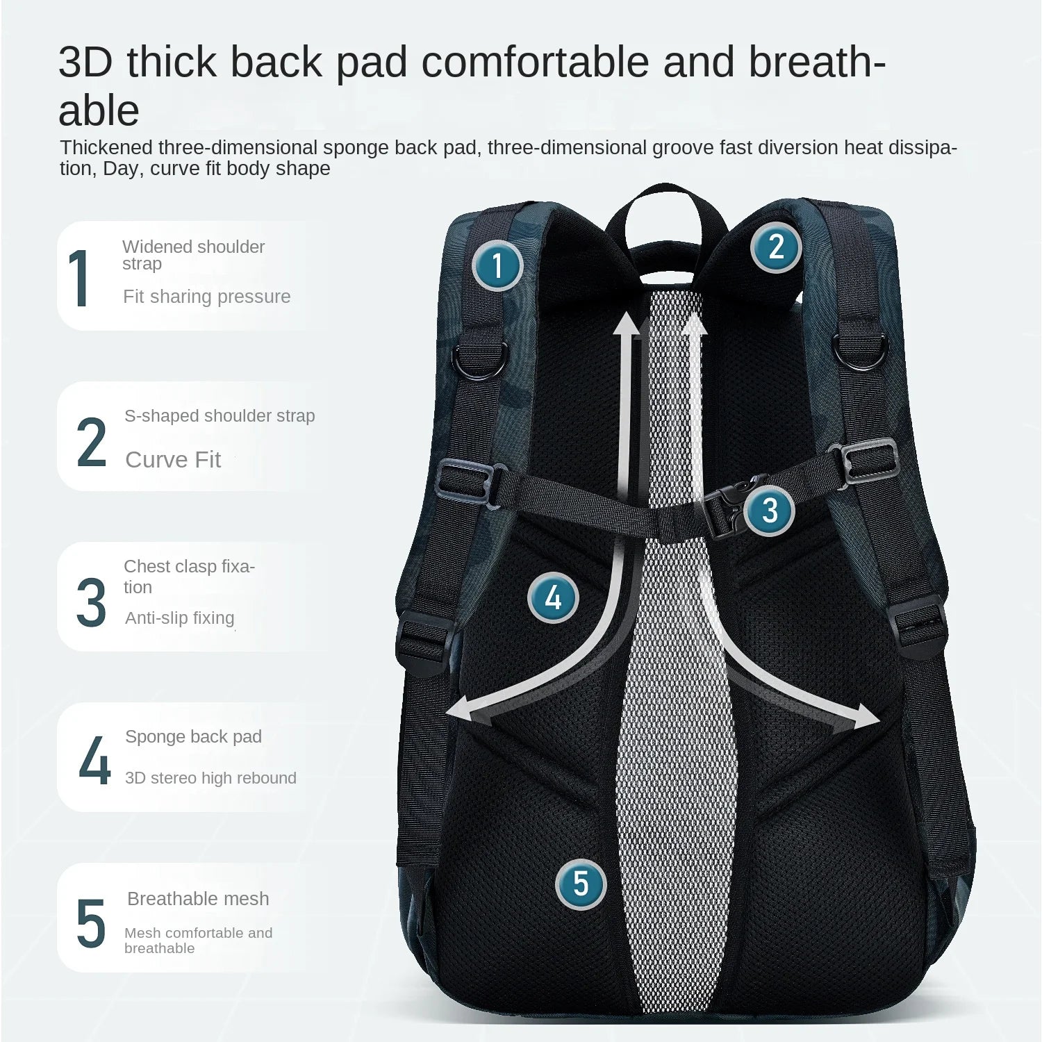 Mochila Escolar Juvenil Escolar con Depósito Para Laptop