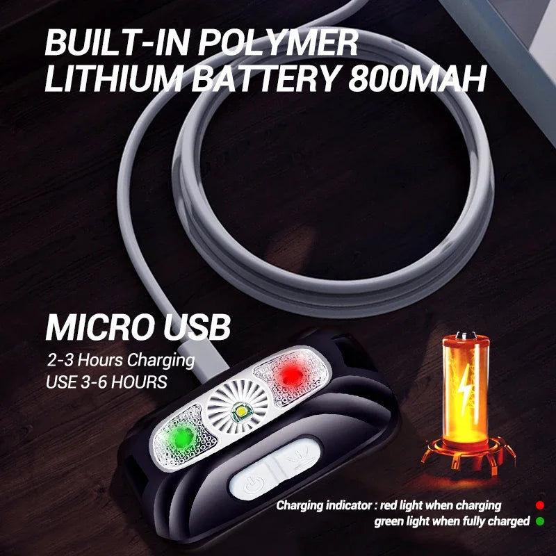 Linterna Frontal LED de Alta Potencia con Sensor