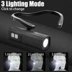 Linterna Frontal LED 1000 Lúmenes con Sensor de Movimiento