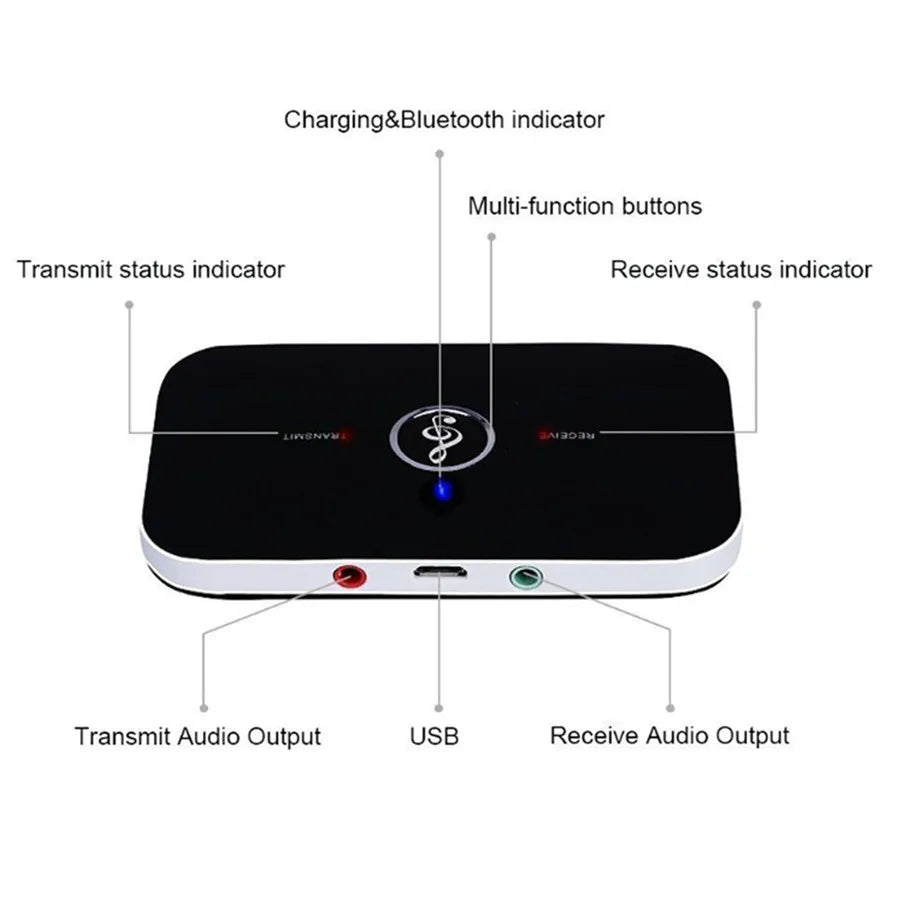 Transmisor Receptor de Audio Bluetooth 5.0 Auto, PC, TV y Audífonos