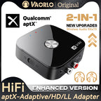 Adaptador Inalámbrico 2 en 1 Bluetooth Transmisor Receptor