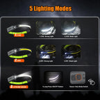 Lampe Frontale LED Rechargeable par USB 3 Modes