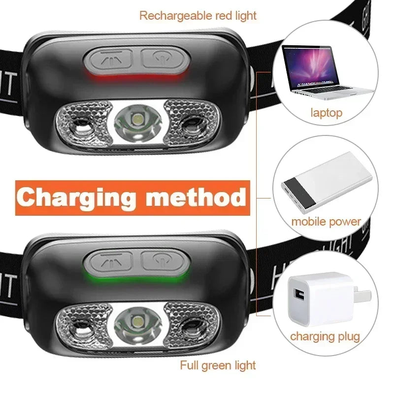Linterna Frontal LED con Sensor de Inducción Camping