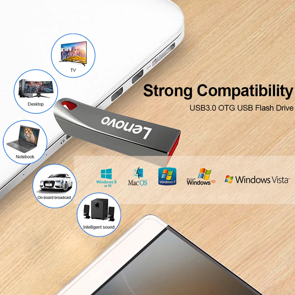 Pendrive Lenovo USB 3.0 Mini Metal Alta Velocidad 1TB 2TB