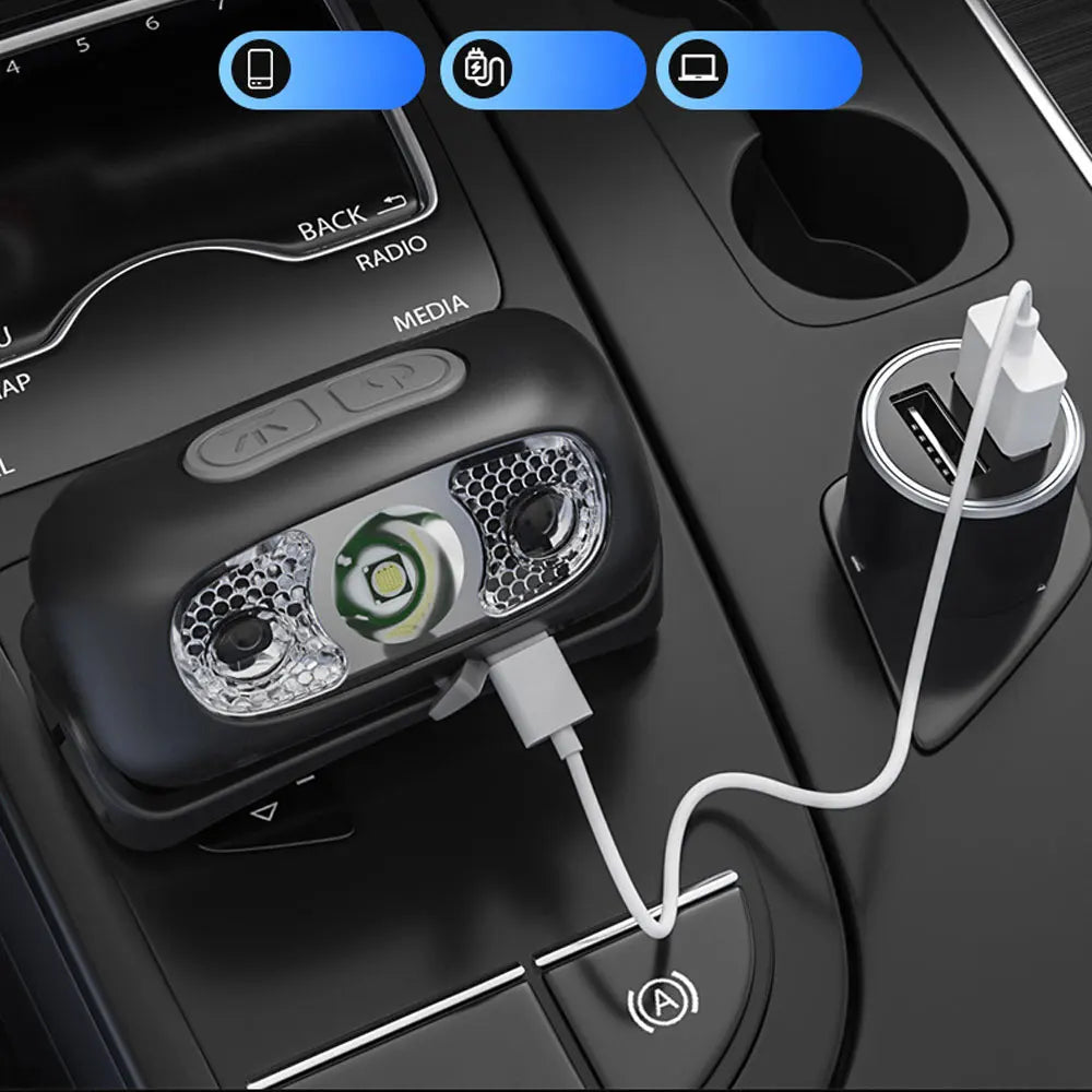 Lámpara Portátil LED de Muñeca con Sensor Ciclismo, Running, Camping