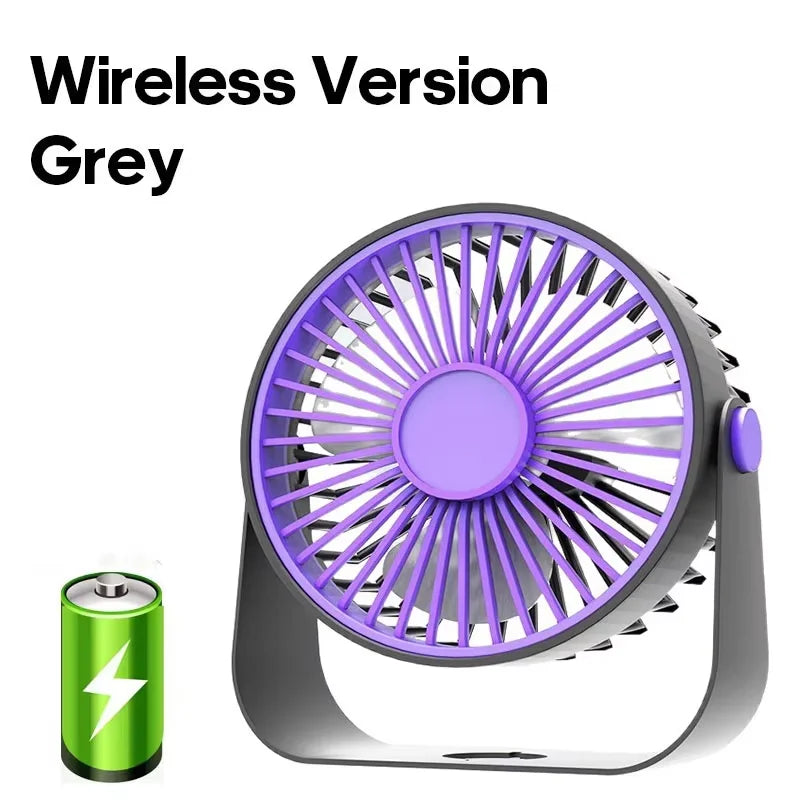 Ventilador Eléctrico Inalámbrico 4000mAh Portátil Escritorio