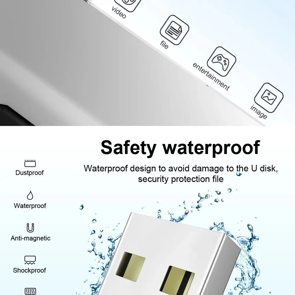 Mini Waterproof Portable High-Speed USB Flash Drive 32GB 64GB