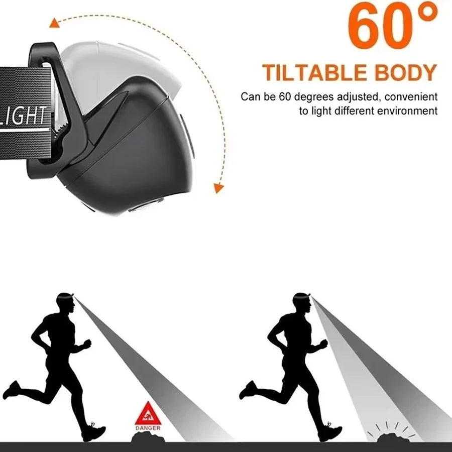 Linterna Frontal LED con Sensor de Inducción Camping