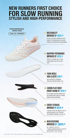 Baskets NBGAGA H607 de sport respirantes à motifs pour femme