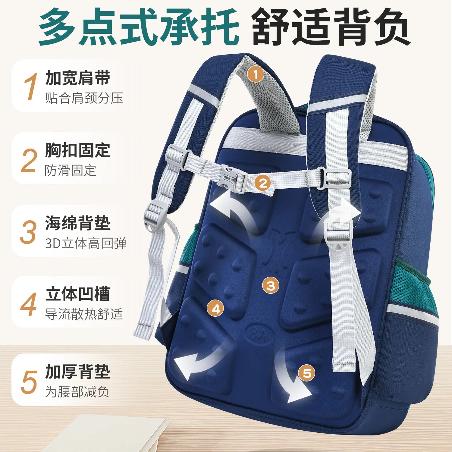 Mochila Escolar Para Niños Maletín Infantil