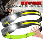 Lampe Frontale LED Rechargeable par USB 3 Modes